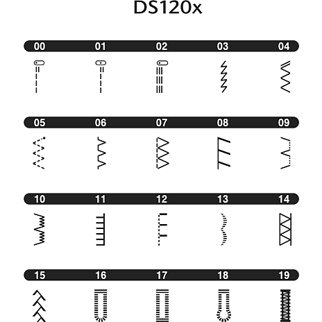 Brother DS120x elektronisk CPX symaskine