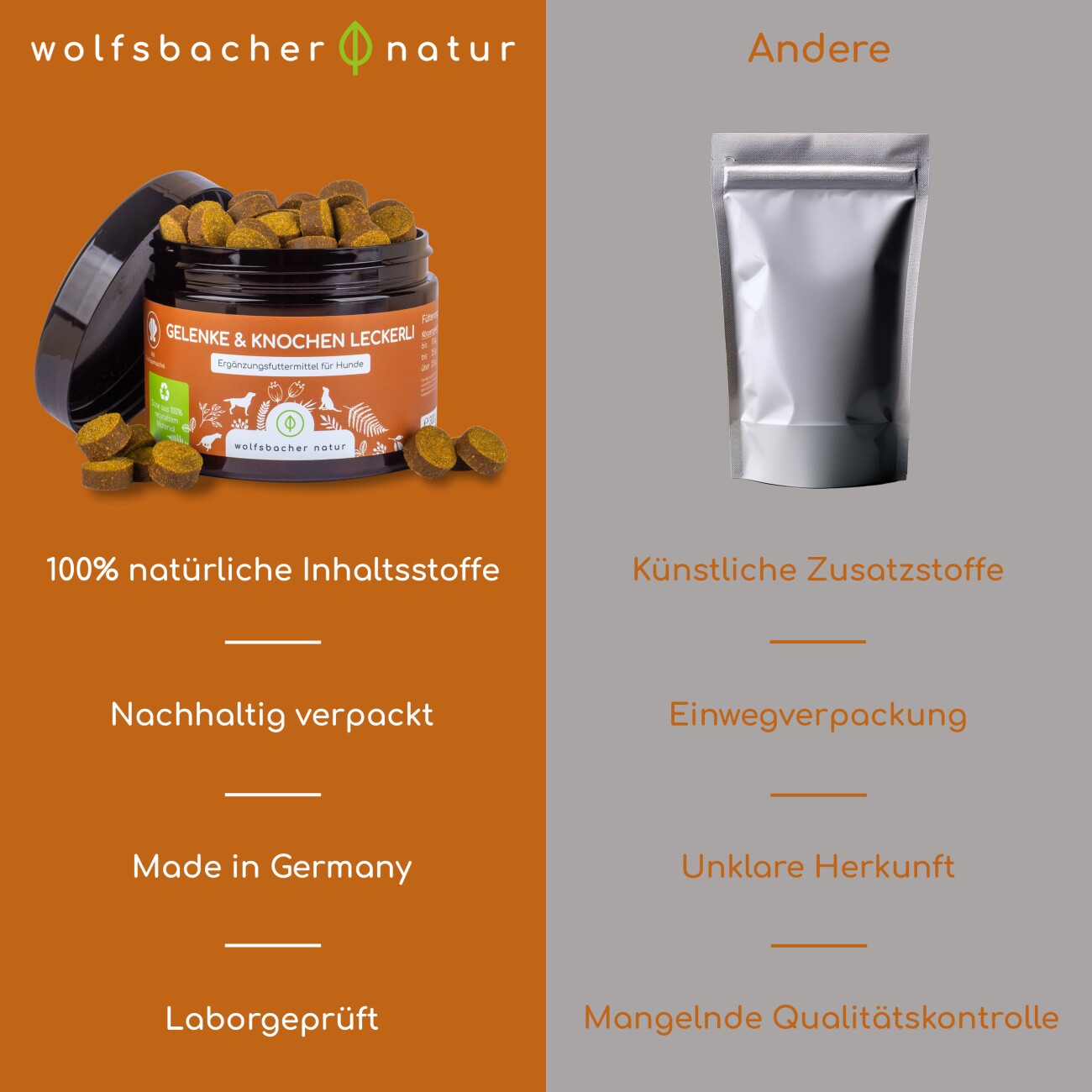 Wolfsbacher Natur Gelenke & Knochen Leckerli 4x
