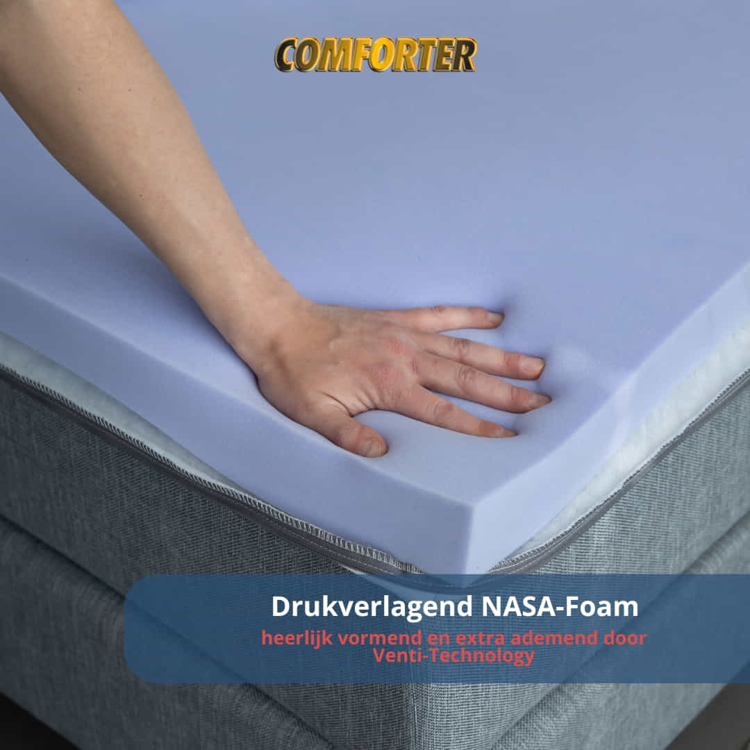 Comforter - Traagschuim Topmatras - 140x210cm