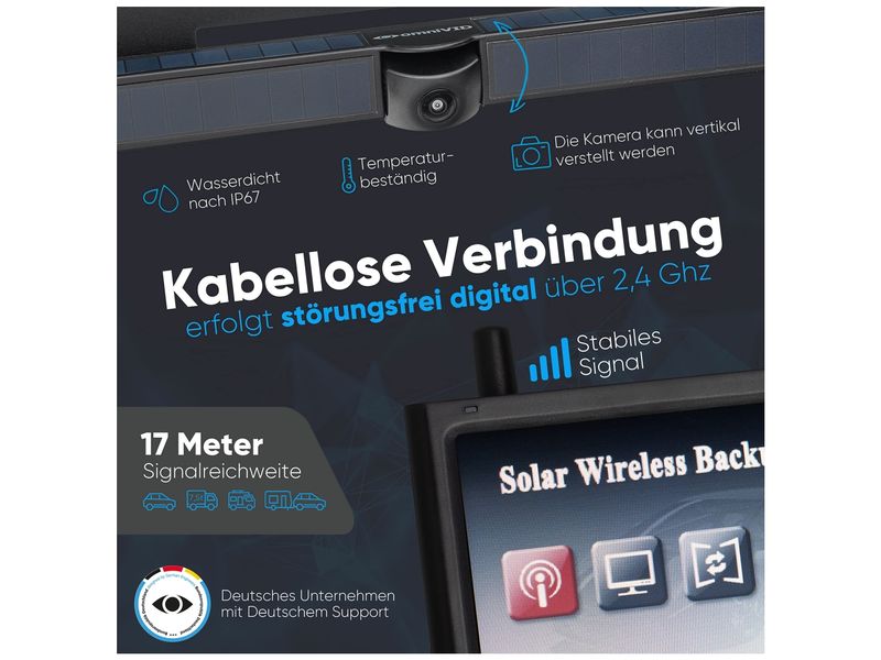 omniVID Rückfahrkamerasystem Solar4 Premium, 4.3 Zoll Premium Kamera-Monitor-Systeme