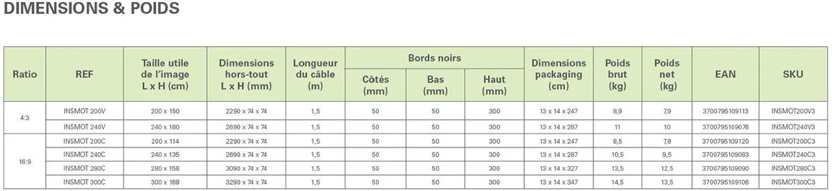 Instaal Insmot 240C3 (16:9) Écrans de projection électriques