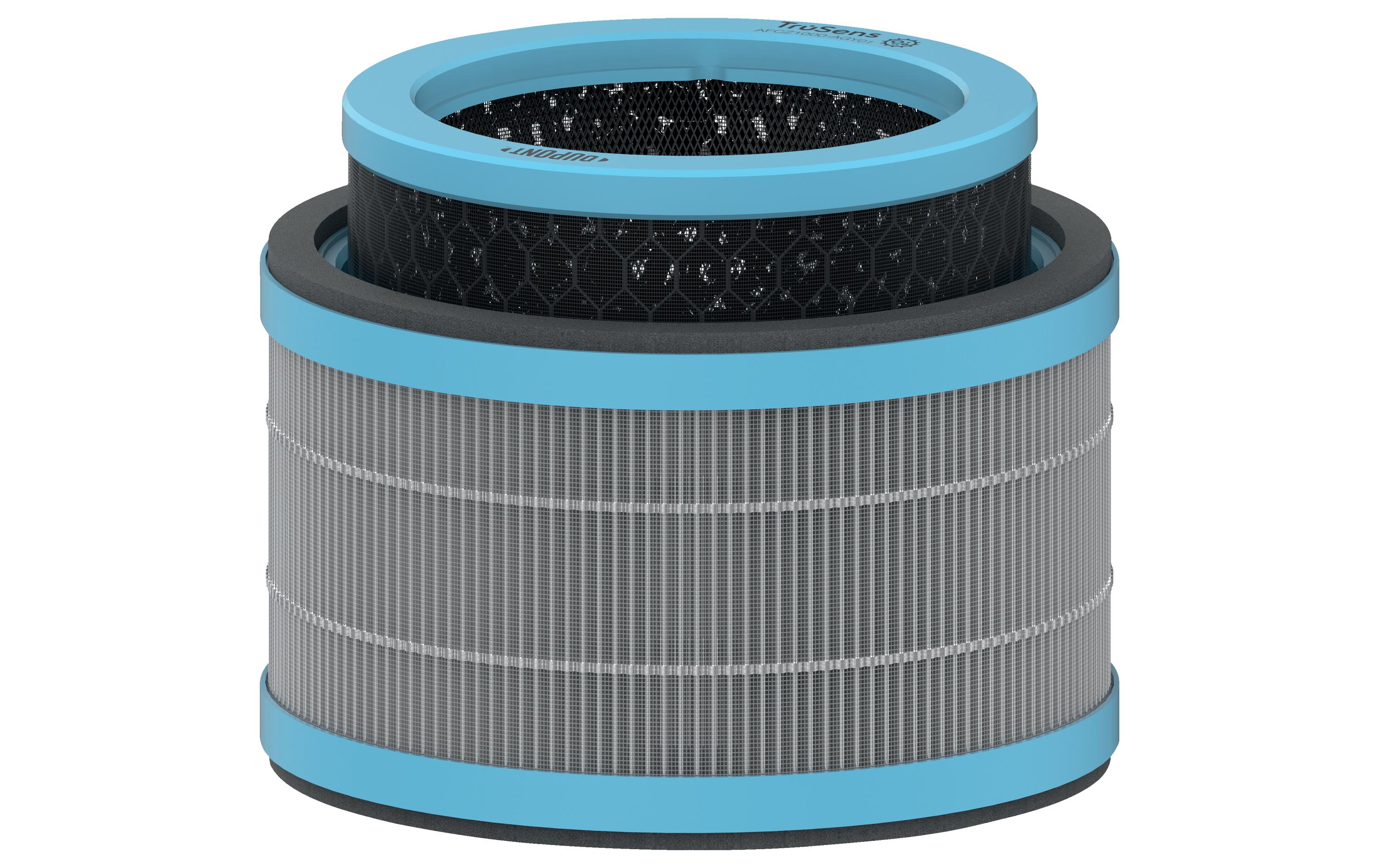 HEPA-Filter TruSens Allergie & Grippe 1 Stück3-in-1 HEPA Filtertrommel kompatibel mit Leitz TruSens Z-1000