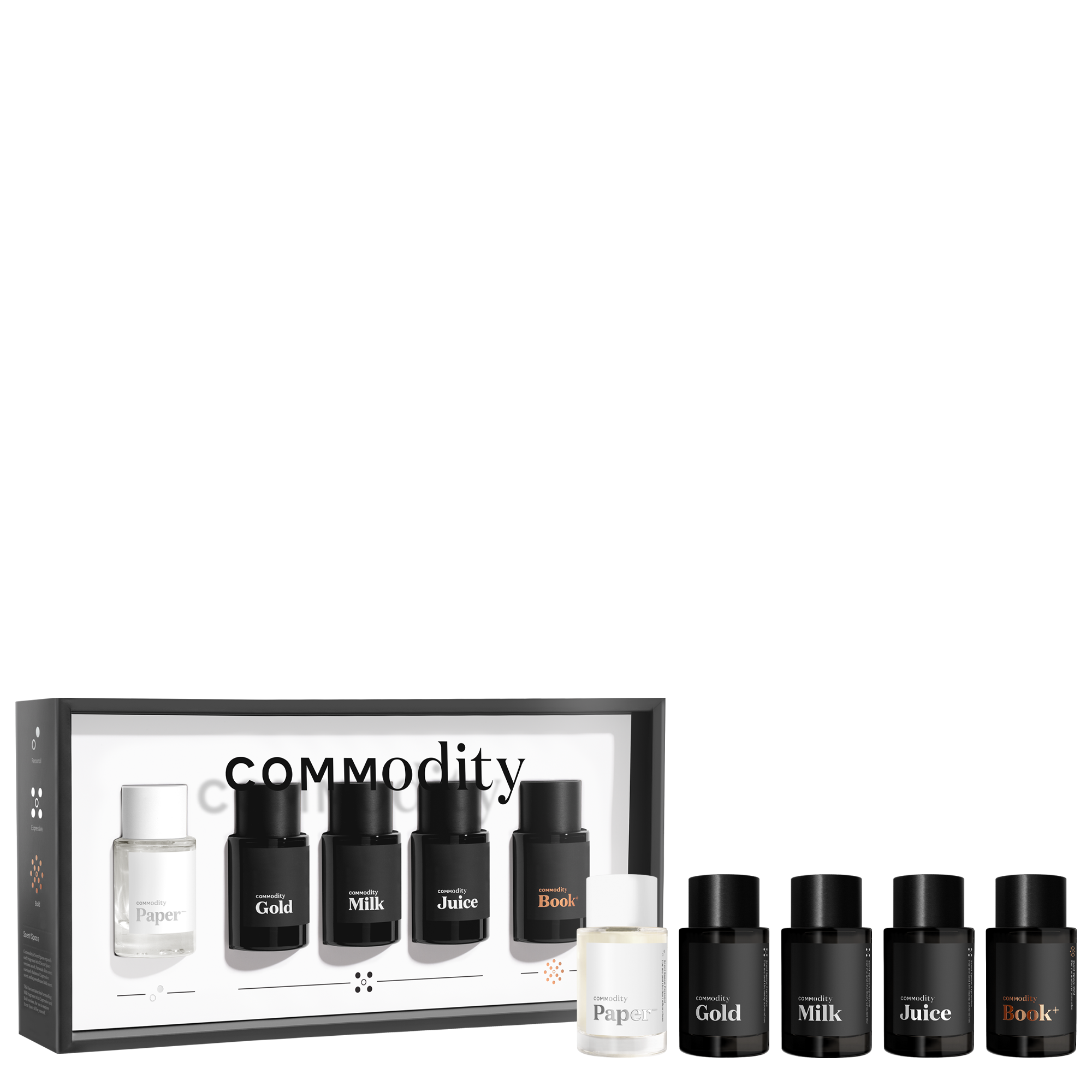 Scent Space Mini Fragrance Set