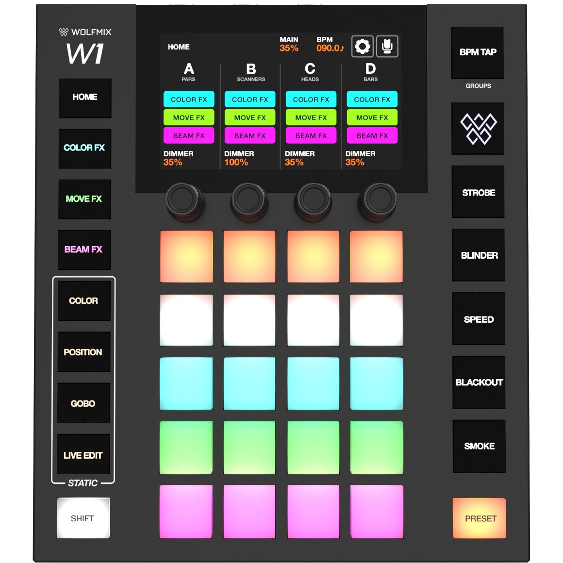 Wolfmix W1 MK2 | Ayra DigiCon-1 DMX controller bundel