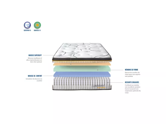 BELLECOUR LITERIE | Matelas BELLECOUR 3.0 180x200 cm | Ressorts ensachés