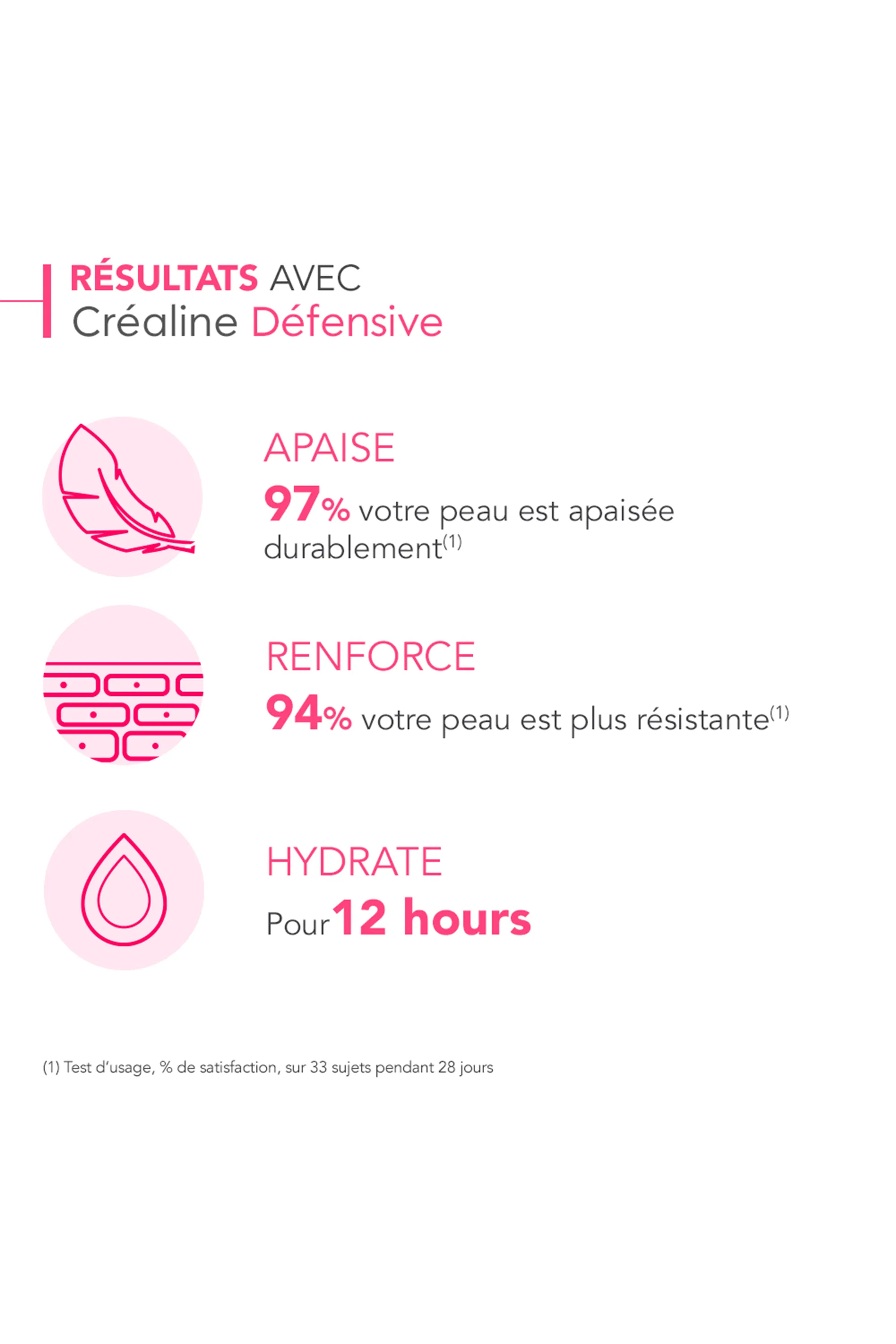 Bioderma Crème visage défensive Créaline-40 ml