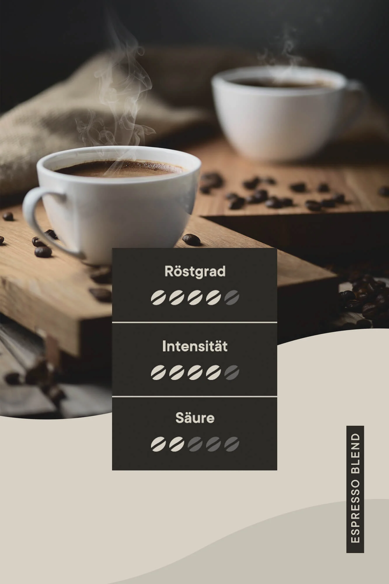 roastmarket Espresso Blend Vorteilspaket 6kg