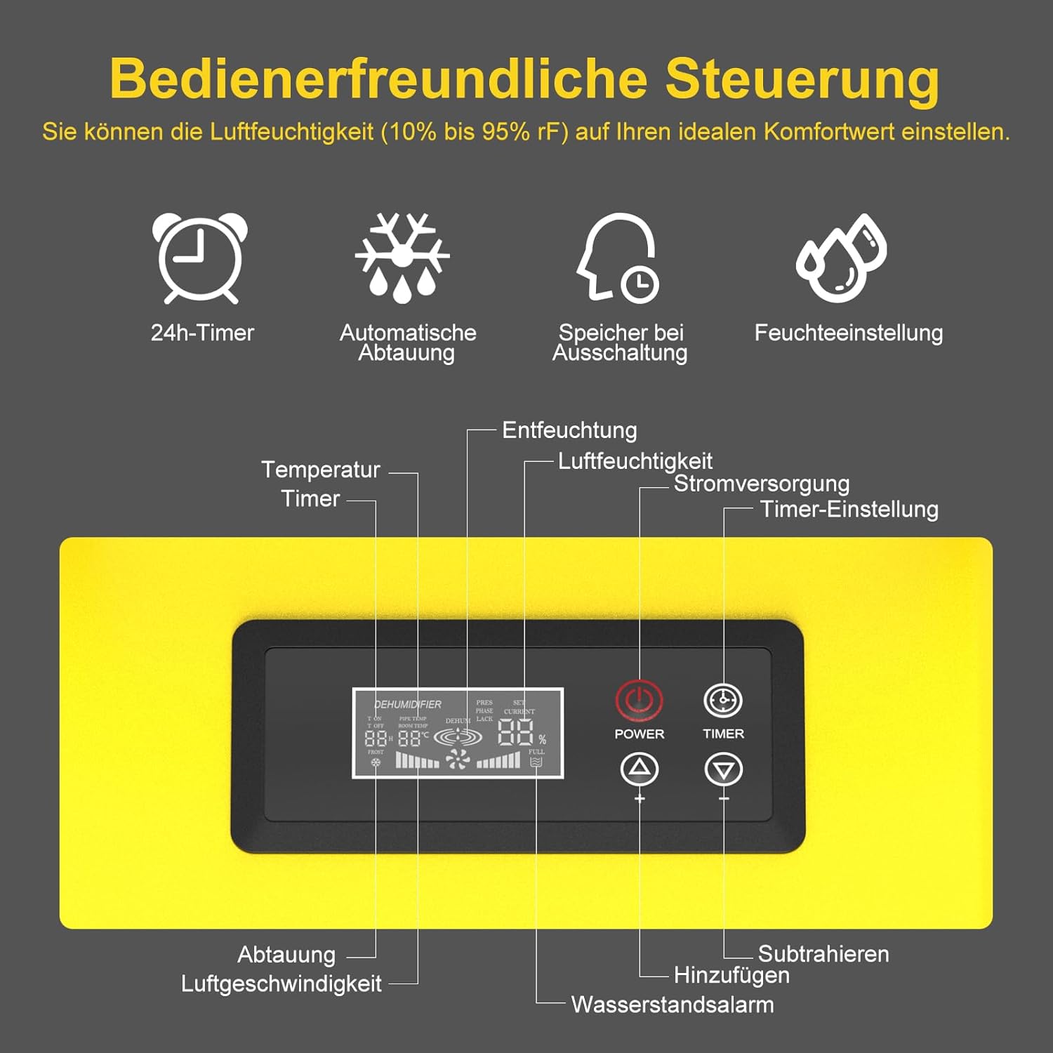 Bautrockner Luftentfeuchter Keller 50 L/Tag - Fläche 150 m²/380 m³ - 24Hr Timer Innenbereich Trocknungsgerät mit 7 L Großwasserbehälte für Große Räume