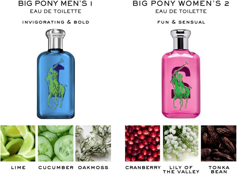 Ralph Lauren - Big Pony Eau de Toilette - Blauw - 50 ml