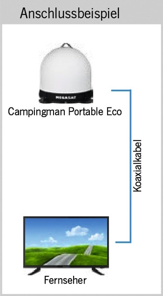 Megasat Campingman Portable ECO Satanlage - Weiß
