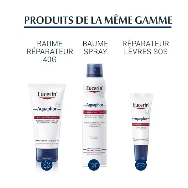 Eucerin Aquaphor Baume Réparateur Peaux Sèches 198g