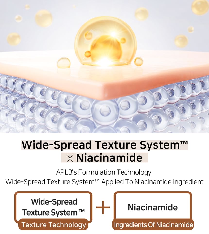 APLB - Bifida Niacinamide Ampoule Serum