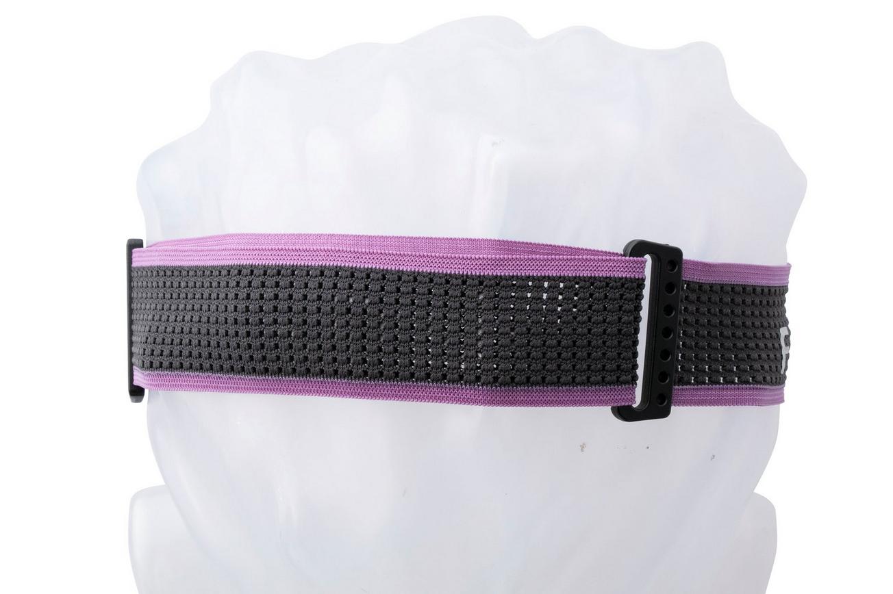 Fenix HM55R oplaadbare hoofdlamp, 1200 lumen, Dark Purple