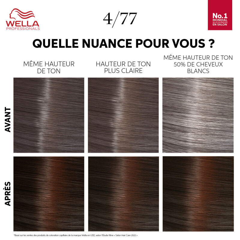 Kit de coloration Espresso Châtain Marron Intense Color Touch Fresh-Up 4/77 Wella