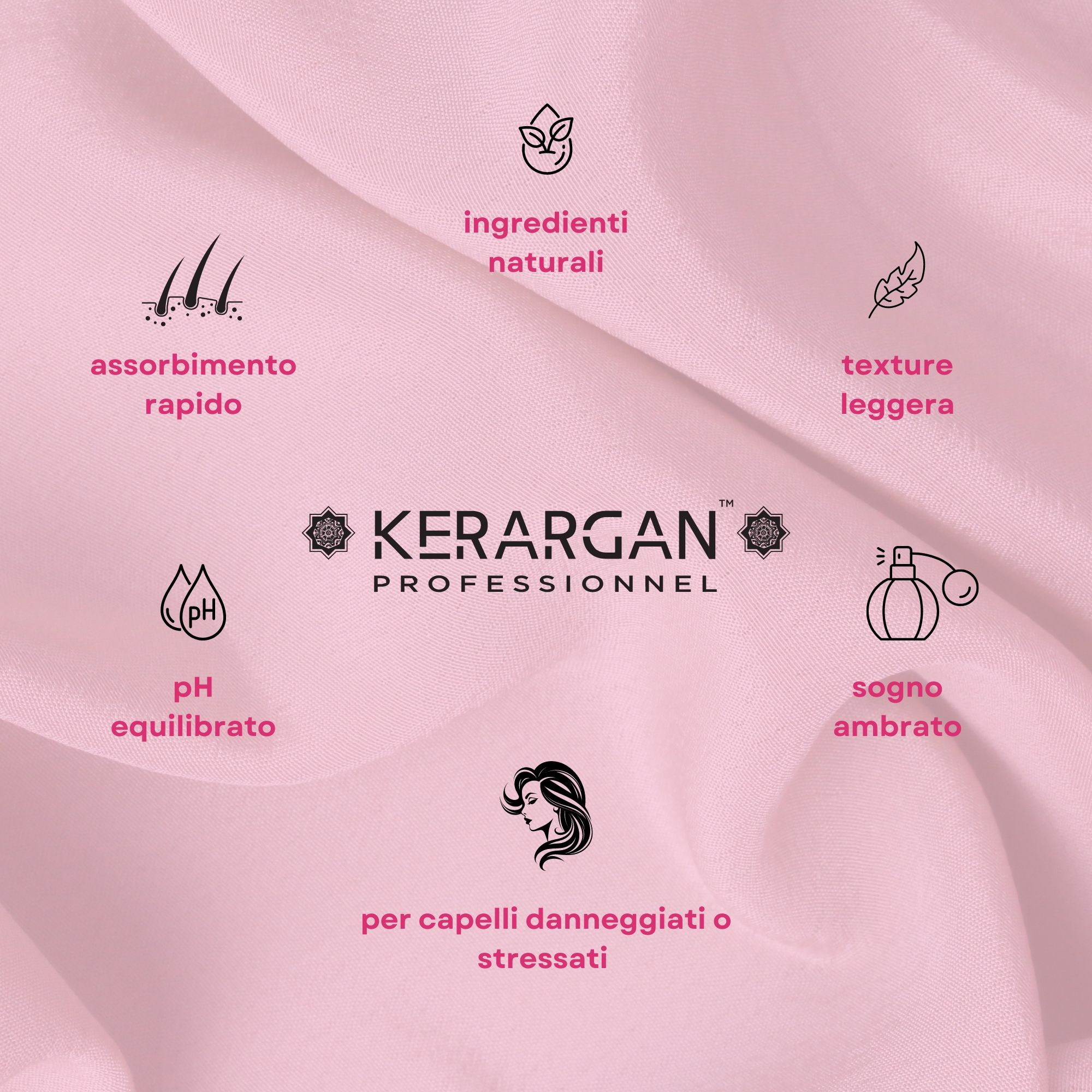 Kerargan - Ultra reparierende Leave-In Pflege mit Keratin