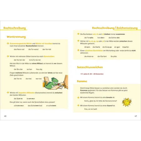 Tessloff Grundschulwissen für Kinder und Eltern: Mathe und Deutsch 1.–4. Klasse