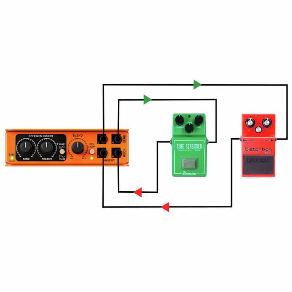 Radial Engineering EXTC-Stereo