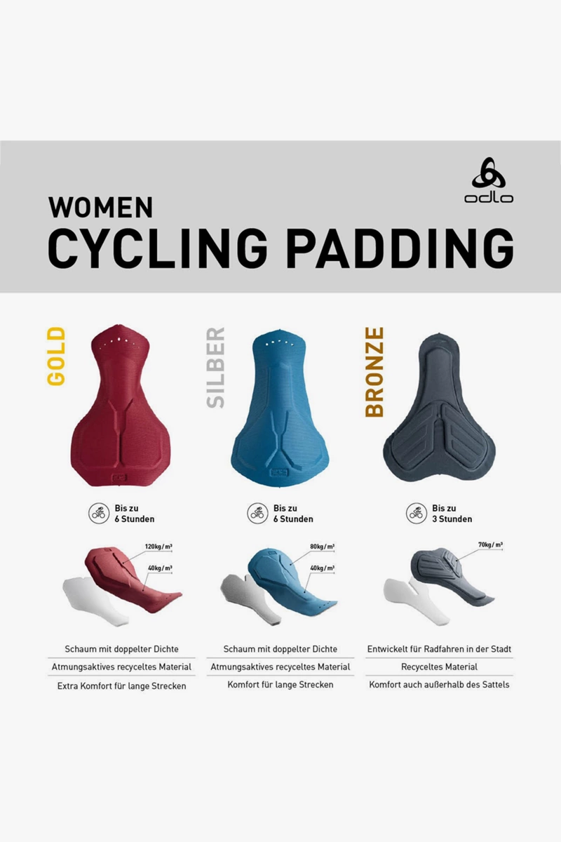 Odlo Zeroweight Warm Damen Tight