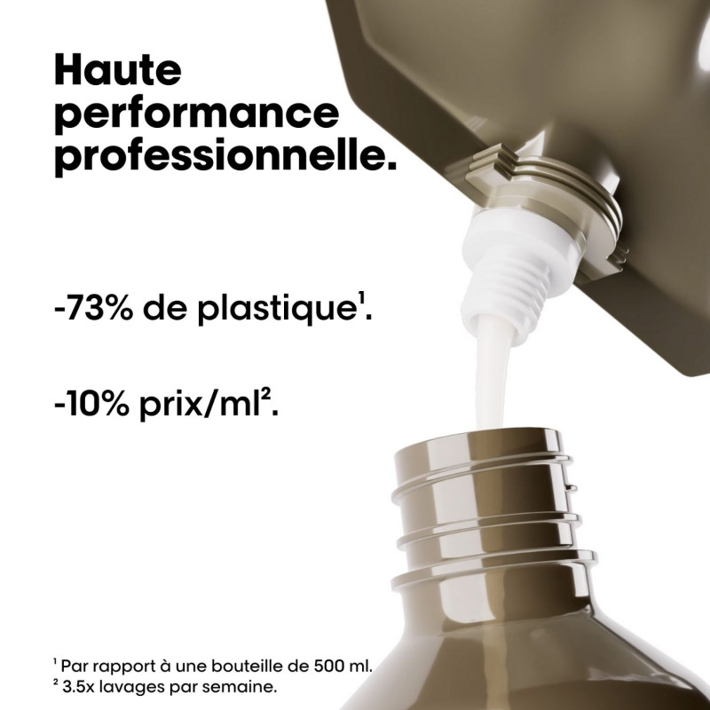 Recharge shampooing Absolut Repair Molecular L'Oréal Professionnel 500ml