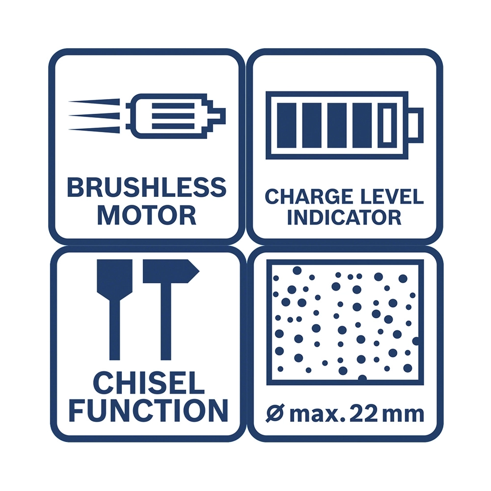 Bosch 3 Tool kit 18V GSB + GWS + GBH (0.615.A50.04C)