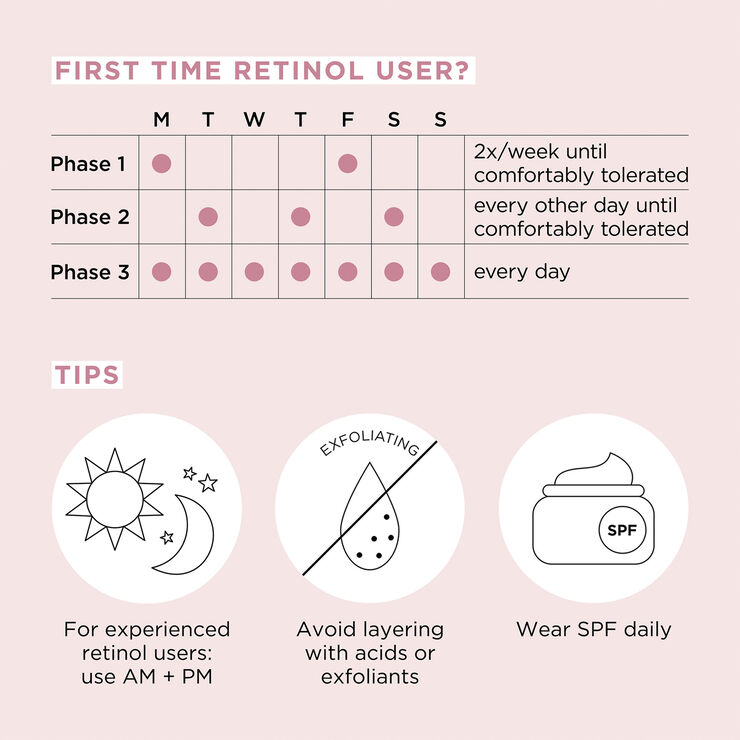 Elizabeth Arden Ceramide Capsules Retinol   hpr serum 30 pcs 14. 0 ML
