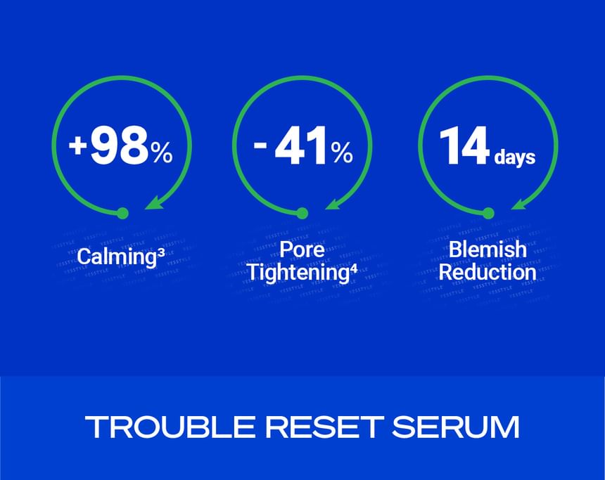 B.READY - Cicaffeine Trouble Reset Serum