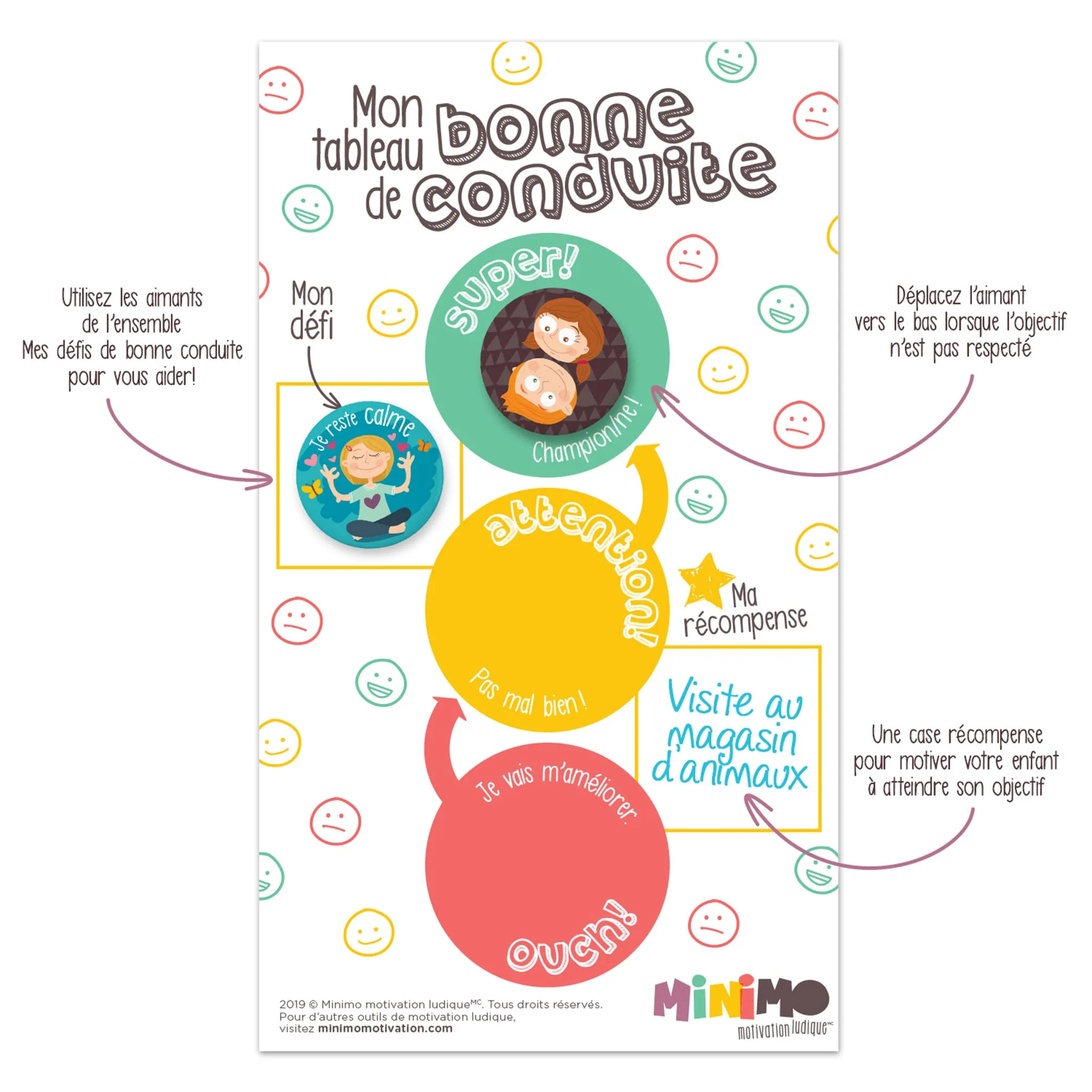 Minimo Tableau de Bonne Conduite et Aimants