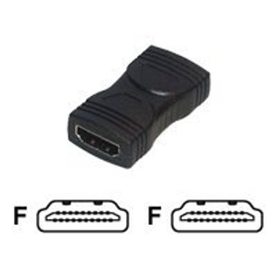 MCL Samar - coupleur HDMI type A (F) vers HDMI type A (F)