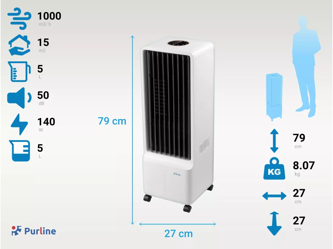 Rafraichisseur d'air par évaporation à débit élevé avec purificateur