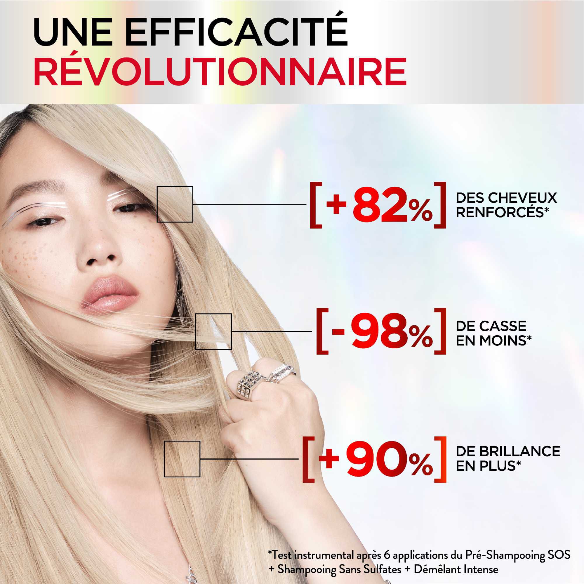 Duo Shampoing et Démêlant Pro Bond Repair - Cheveux Abîmés