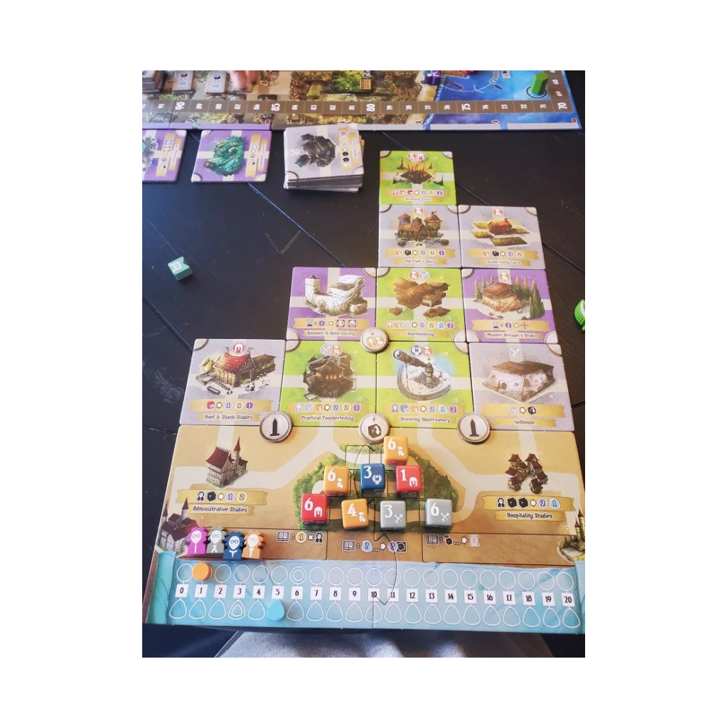 Guild Academies of Valeria