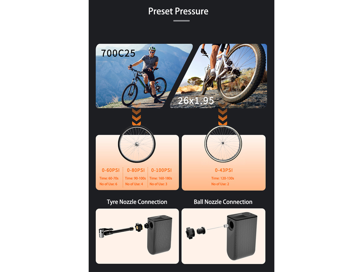 Tireboost TBS 2 mini elektrische fietspomp