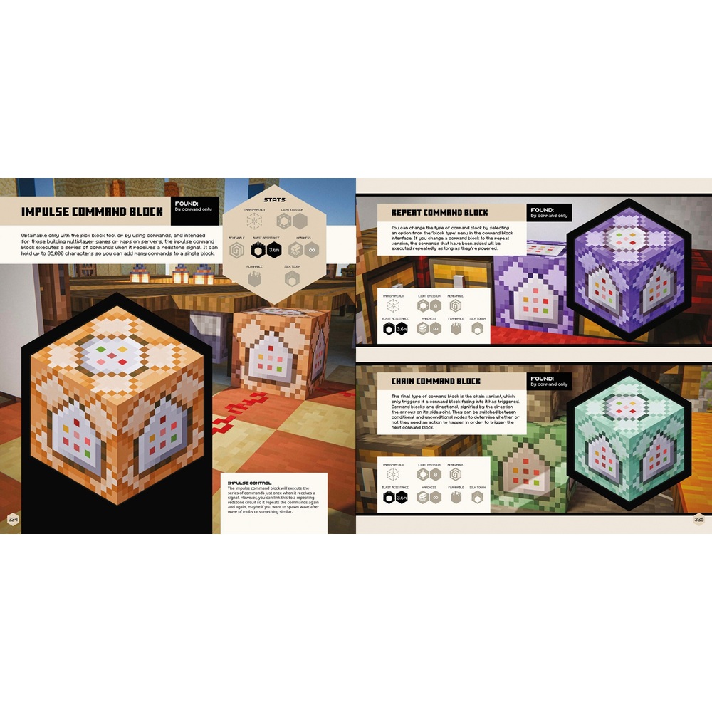 Minecraft Blockopedia: Aktualisierte Ausgabe (gebundenes Buch)