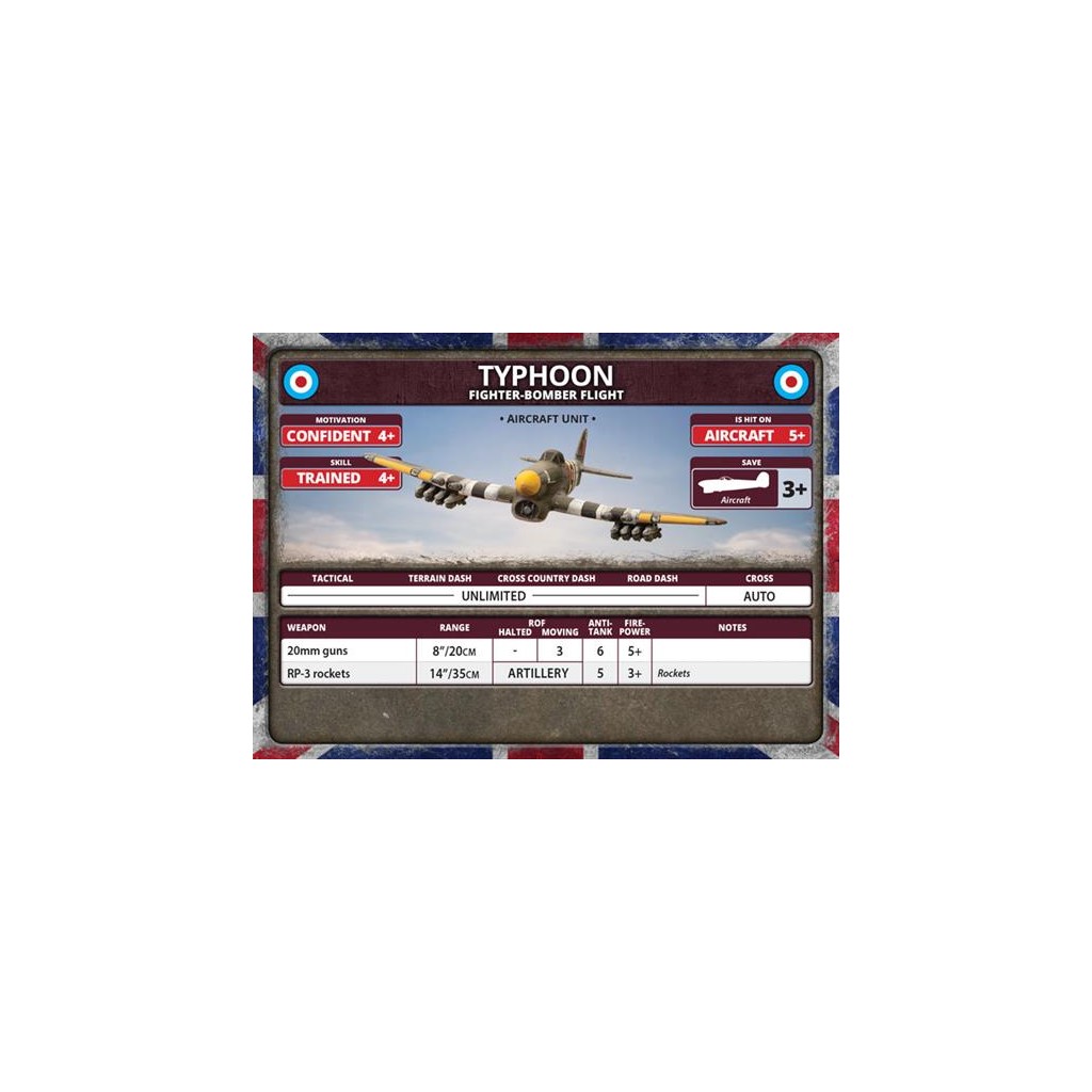 Flames of War - Typhoon Fighter Flight