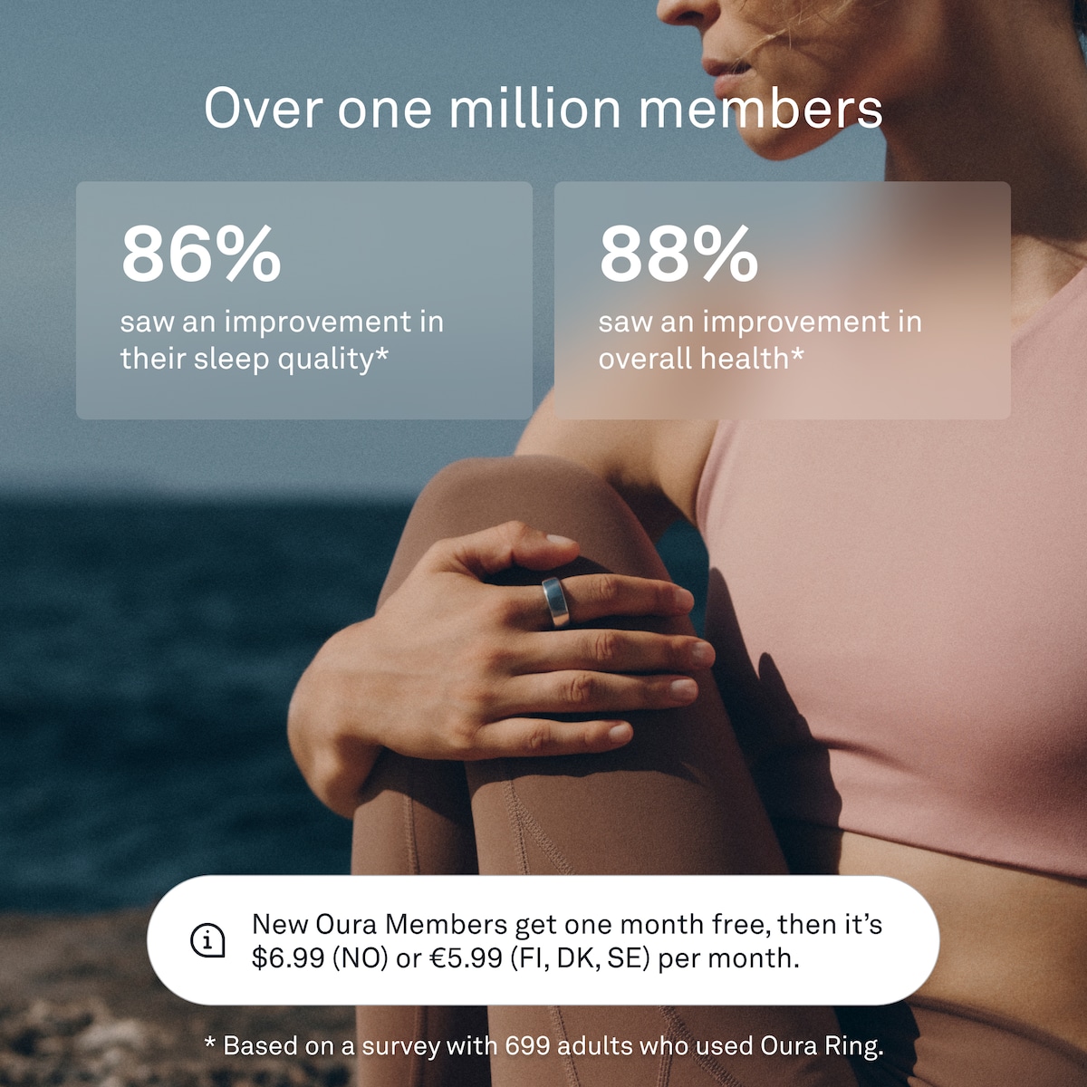 Oura-ring Gen3 Horizon smartring størrelse 11 (Silver)