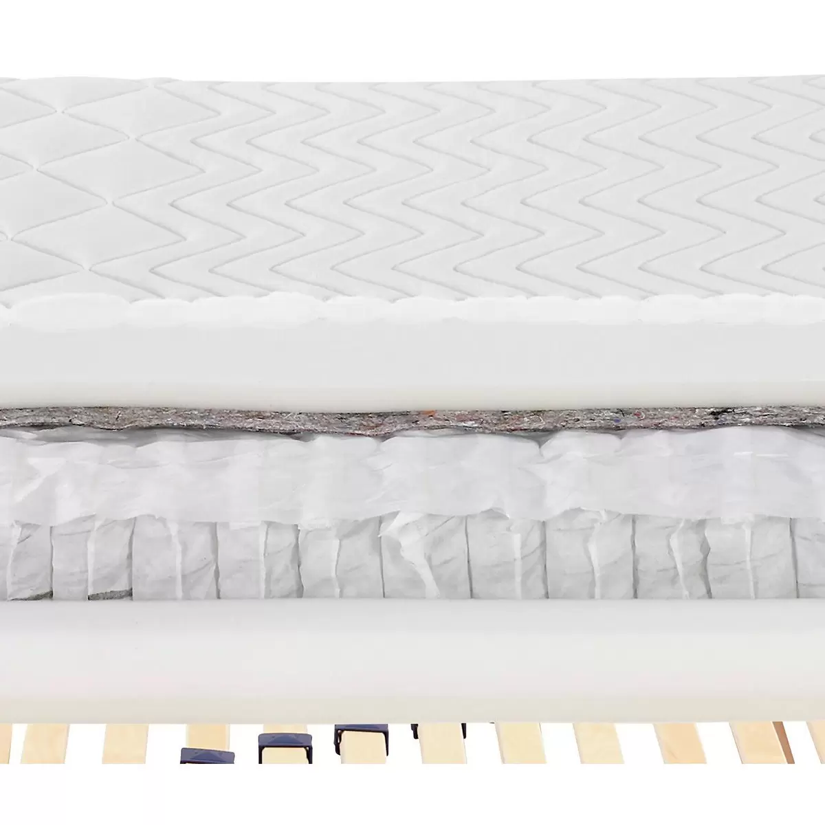 Matratzen-/Lattenrost-Set Primavera H2 80 x 200 weiss