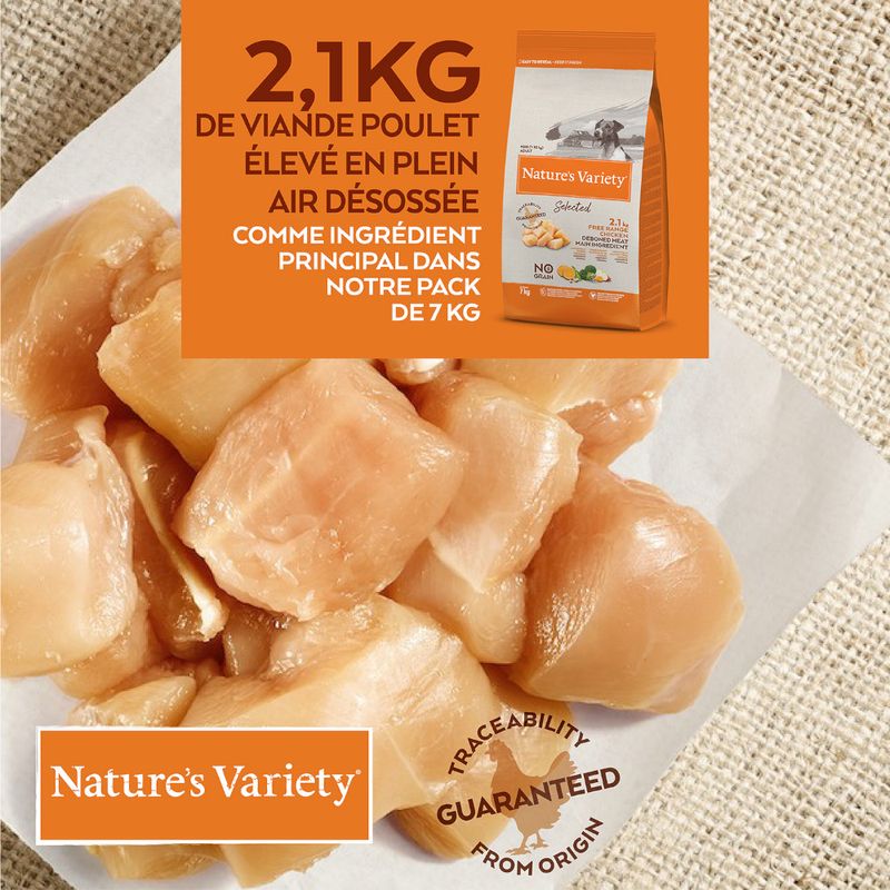 Nature's Variety Selected Mini Adult poulet élevé en plein air