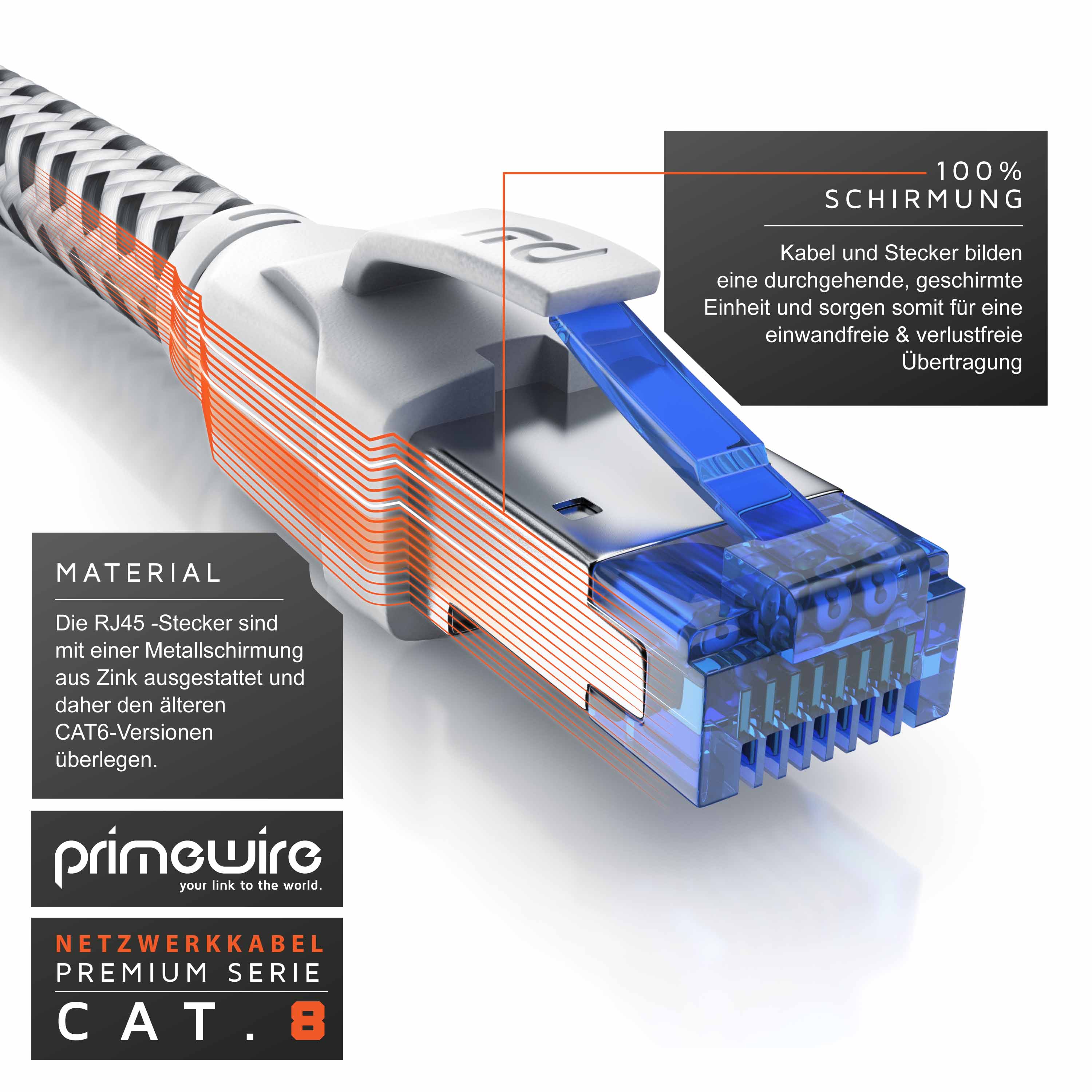 Primewire Patchkabel CAT 8 mit Baumwollummantelung - Gigabit Ethernet LAN Kabel - 40 Gbit/s - S/FTP PIMF Schirmung - Netzwerkkabel - 20m