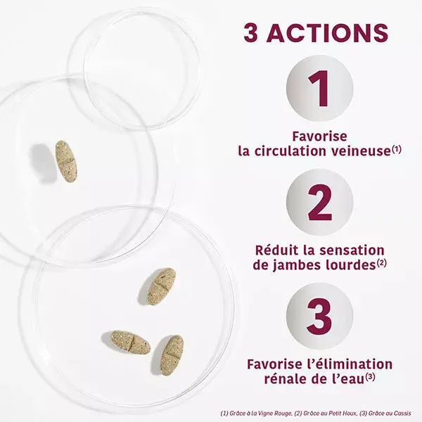Santarome - Fluidiveine Jambes Légères - Circulation - 30 comprimés
