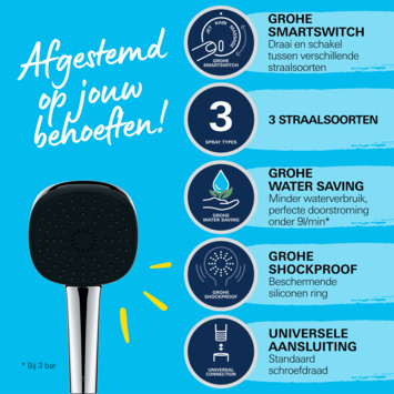 Grohe douchekop Quickfix Vitalio Start 110 handdouche waterbesparend 3 standen ø 10 cm chroom