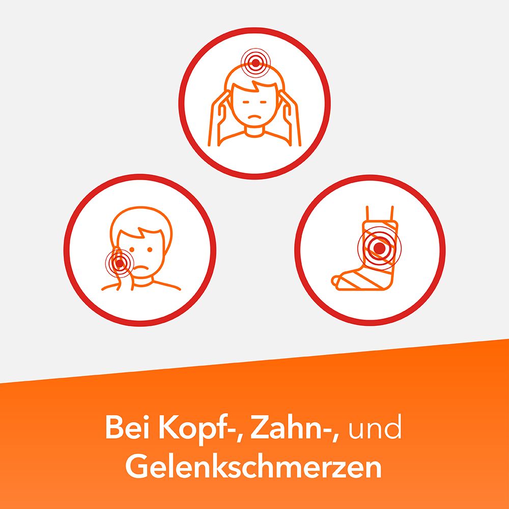 Synofen - mit Ibuprofen und Paracetamol