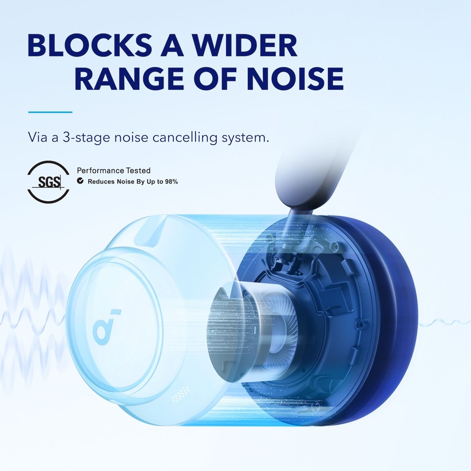 Anker - Høretelefoner - Soundcore Space Q45 - Blå