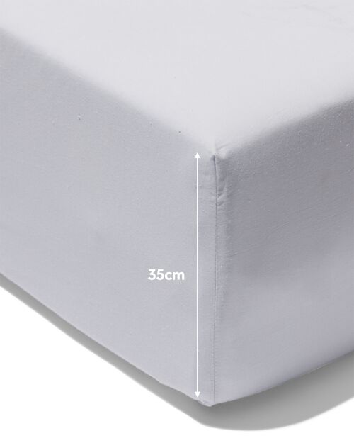 drap-housse boxspring coton doux 90x200 gris clair