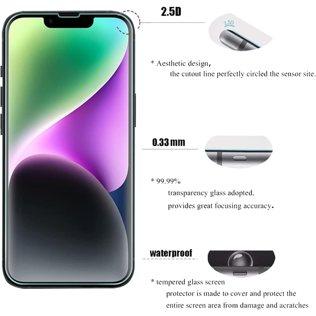 2.5D telefonskjermbeskytter for iPhone 14 2-pakker