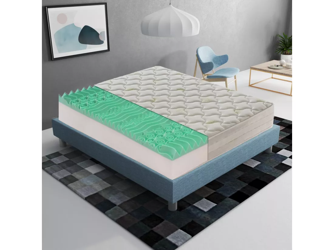 Matelas en Mousse Viscoélastique - 5 Cm De Mousse - 9 Zones De Confort - Hauteur 25 Cm 140x200 cm