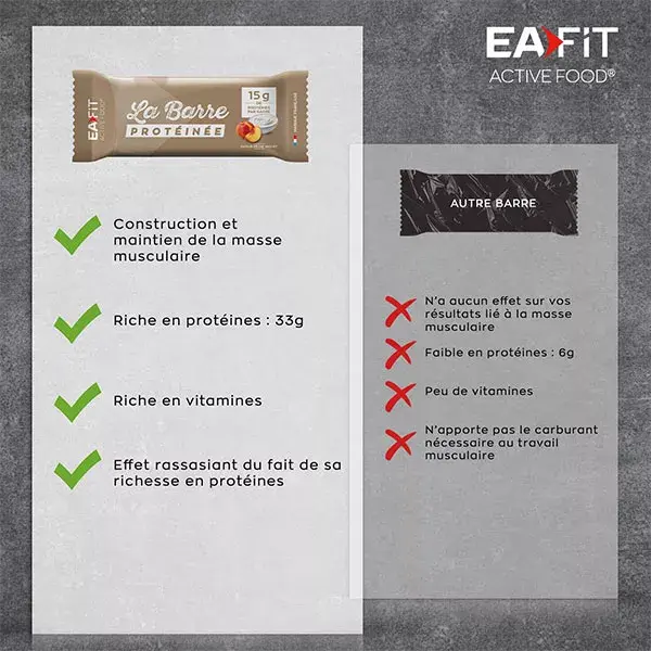 Barra de proteína Eafit sabor iogurte de maçã 46g