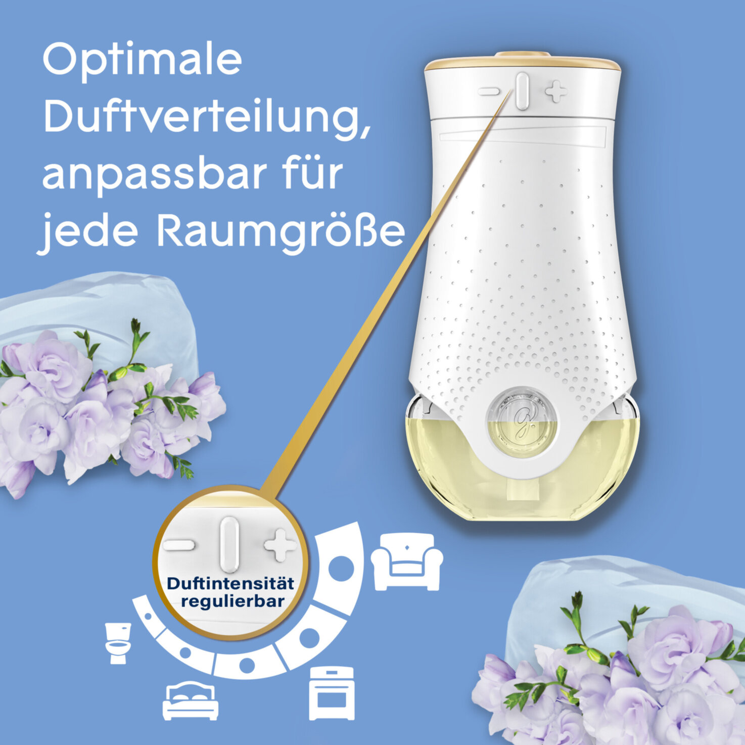 Glade Electric Scented Oil Duftstecker Nachfüller Clean Linen
