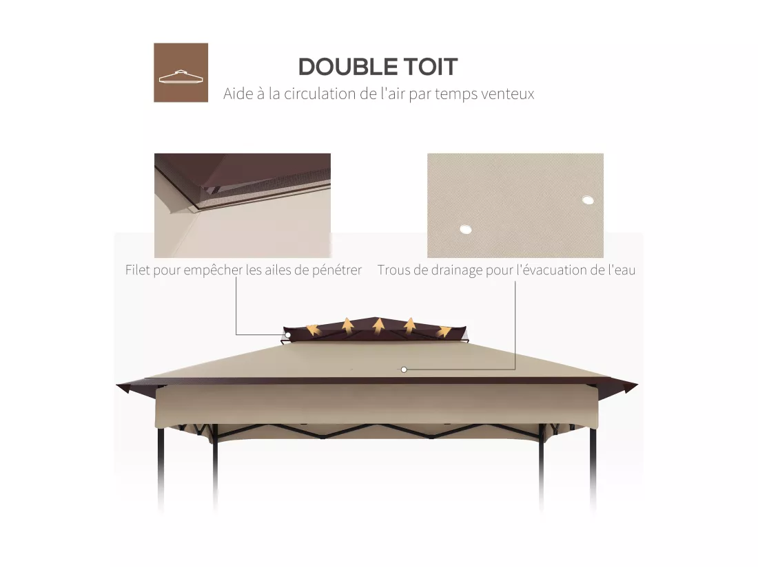Toile de rechange pour tonnelle barnum dim. 3,25L x 3,25l m polyester imperméabilisé beige chocolat