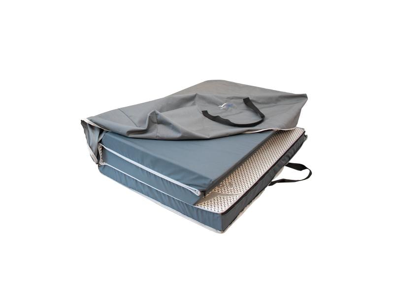 Fanello Matratzentasche zu ClickMat Ocean Tragetasche