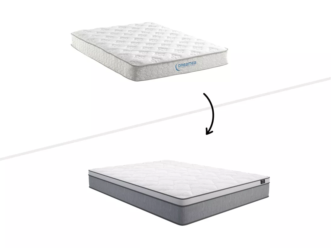 Ensemble 140 x 190 cm sommier coffre blanc + matelas ressorts ensachés ép.22cm - SERENITE de YSMÉE